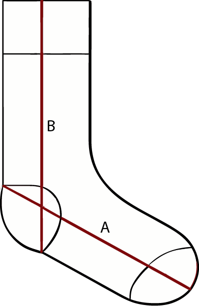 Größentabelle WILDX